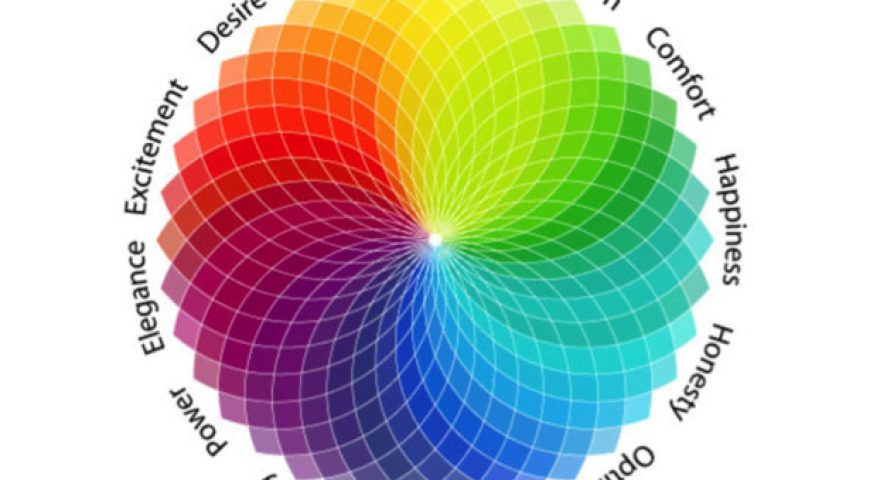 هارمونی (هم‌گری) رنگ‌ها