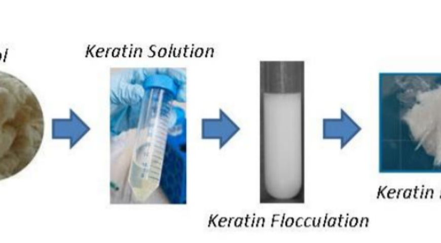 الیاف ضایعاتی و کراتین