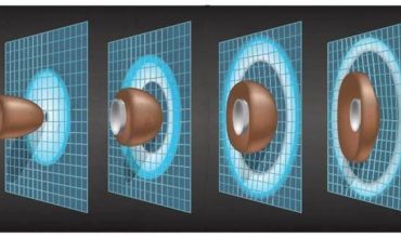 پارچه ضد گلوله (bulletproof fabric)